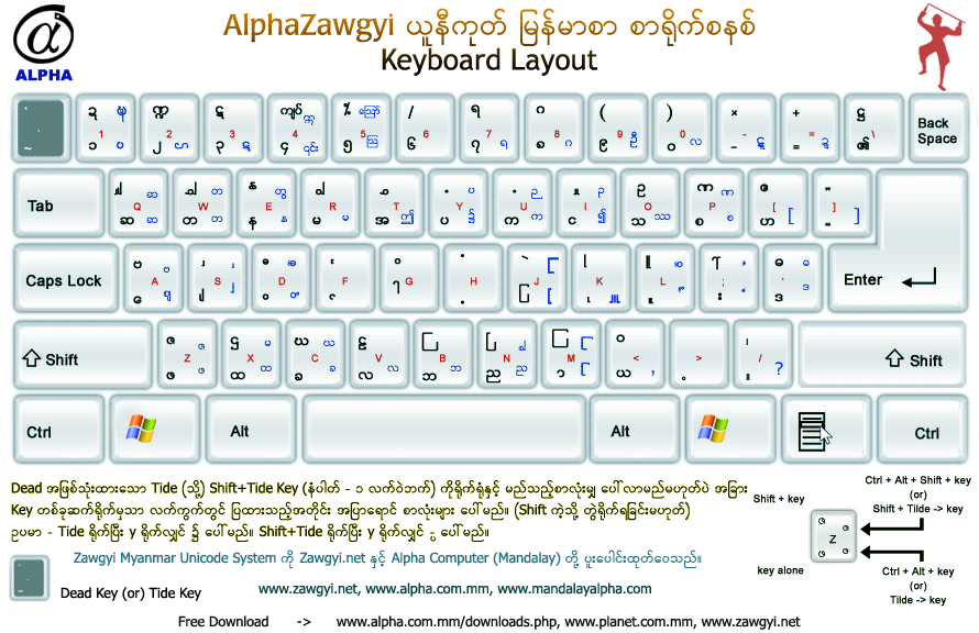 zawgyi keyboard pc